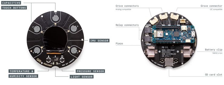 Kit Opla de Arduino